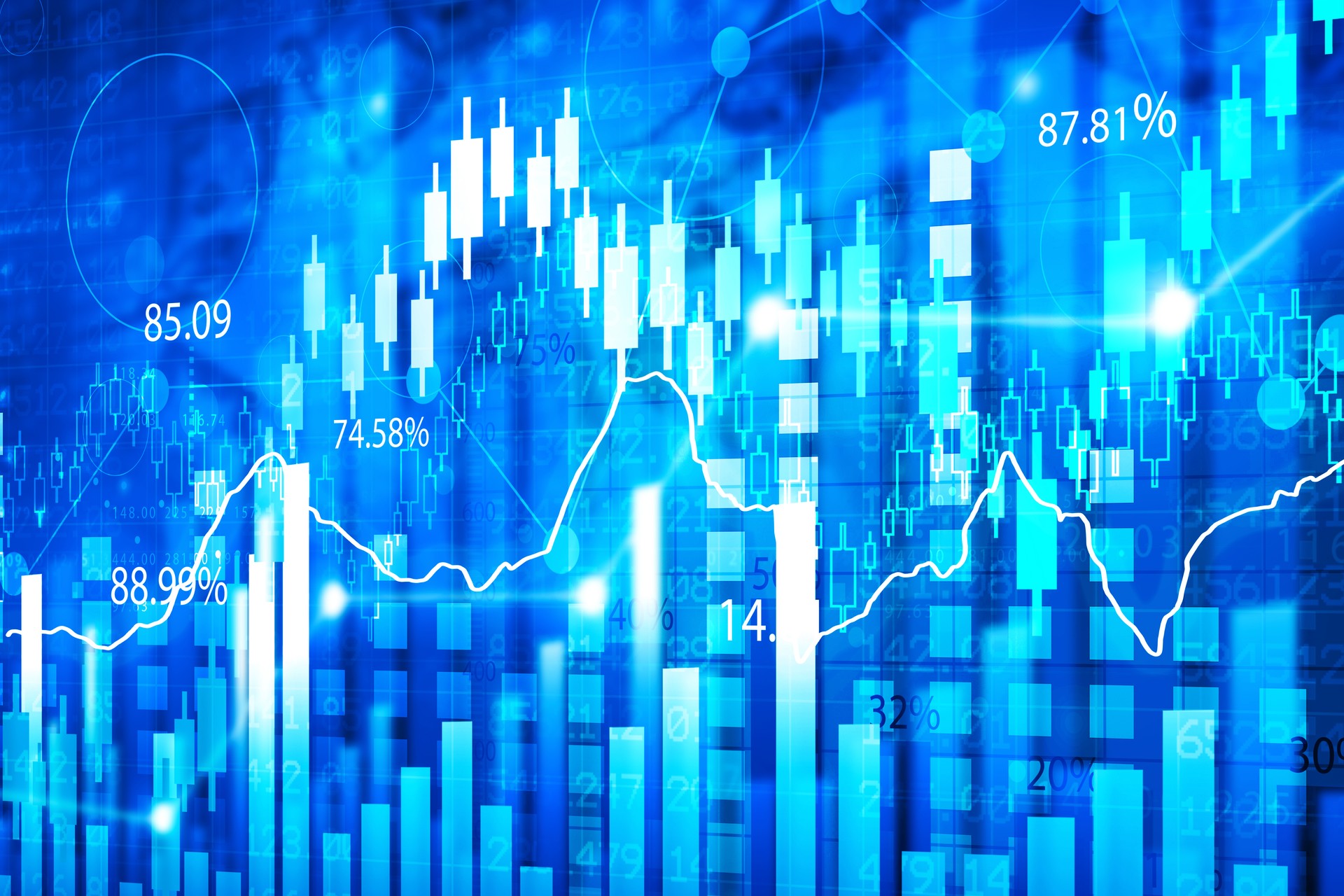 Stock market graph forex trading