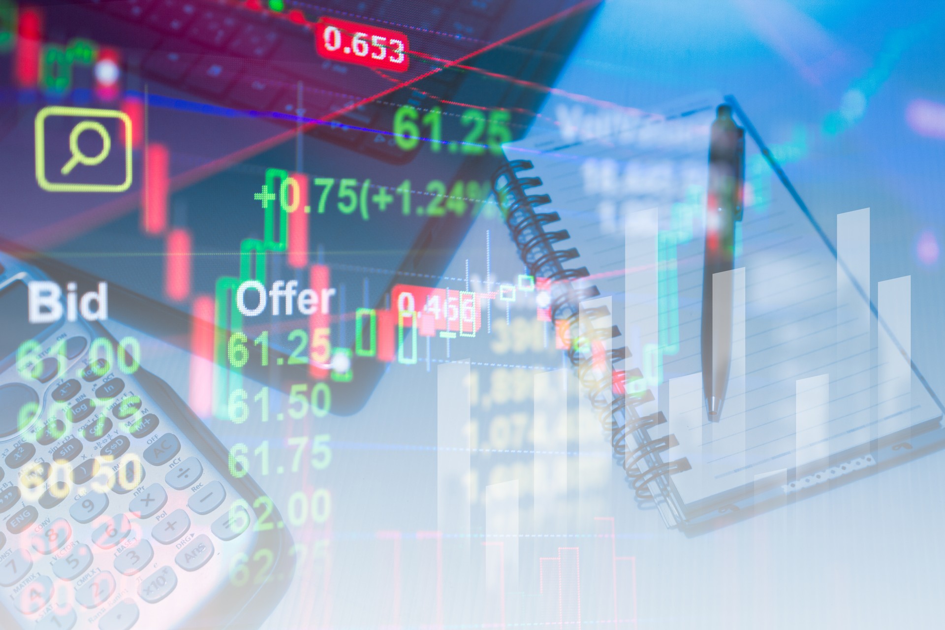 Stock data indicator analysis on financial market trade