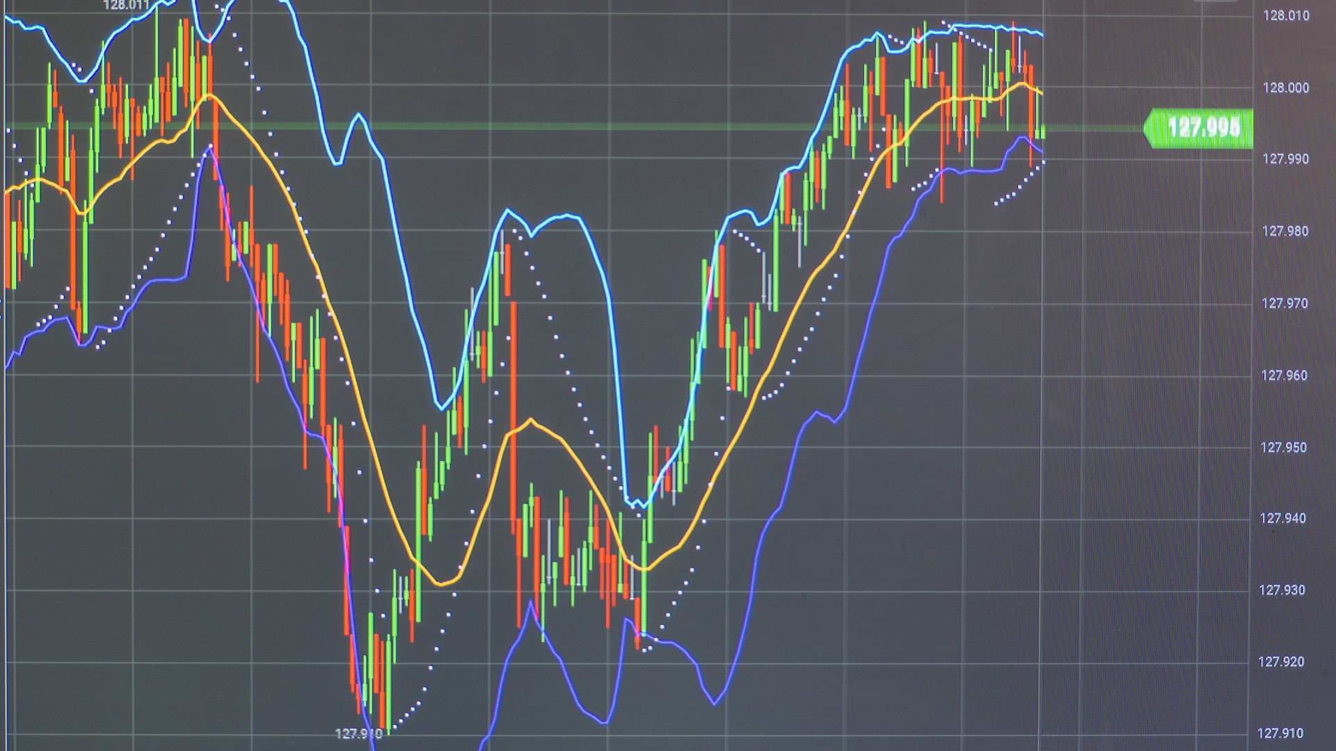 Macro shooting of the trading terminal screen with a financial chart and figures. The concept of trading and forex.